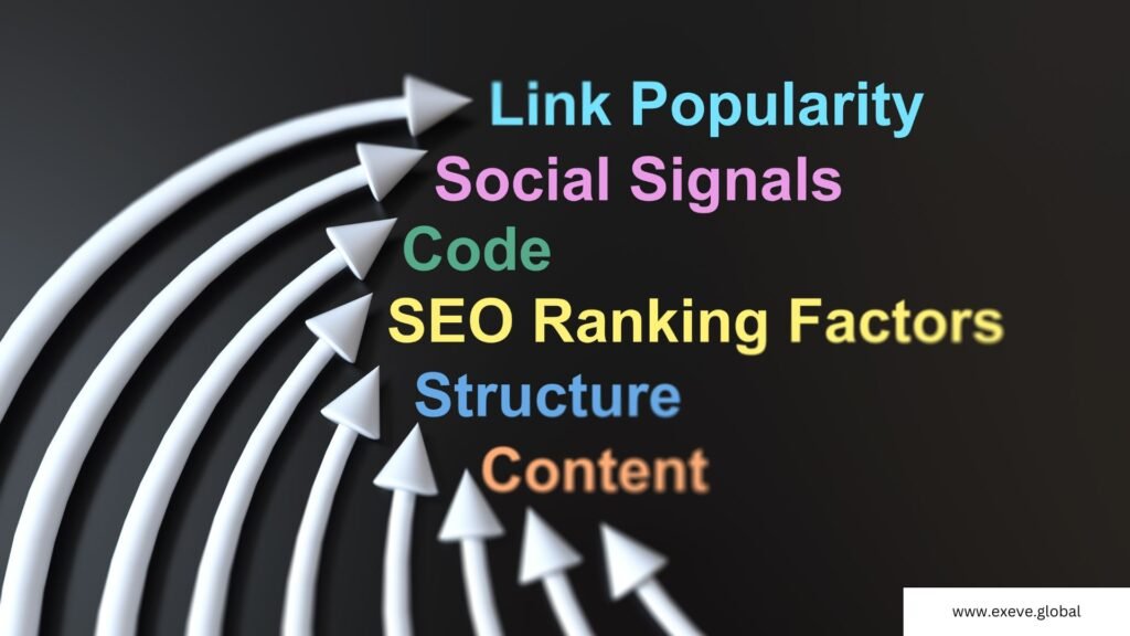 SEO Checklist 2026