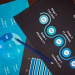 digital marketing strategy for small business step by step