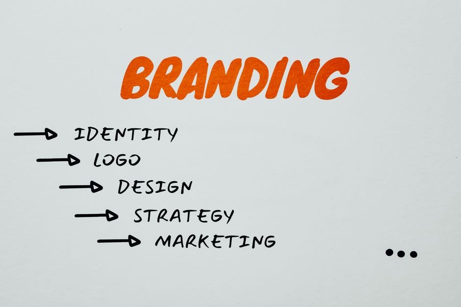 digital marketing strategy for small business step by step